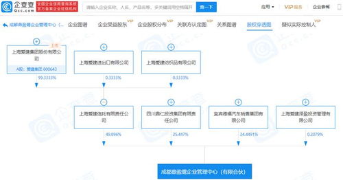 愛建集團關聯企業參股成立企業管理中心公司，注冊資本達4.81億